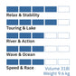 Airboard SKYLINE  11'6''
